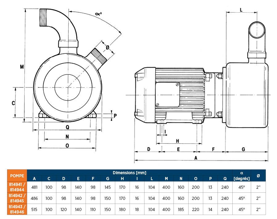 POMPE HORIZONTALE 400 L/MIN 380V 3KW EN INOX - RENSON - 815290