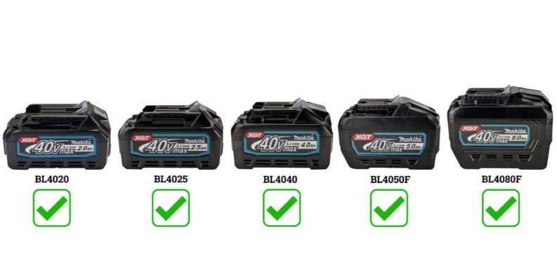 Micro ondes sans fil pour chantier MAKITA 40V max MW001GZ