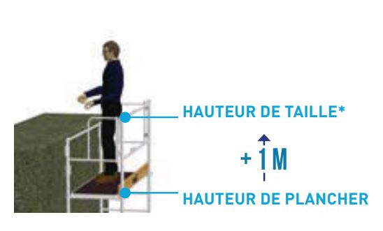 Echafaudage roulant taille haies DUARIB NATUROLL hauteur de travail 3 m - 19063
