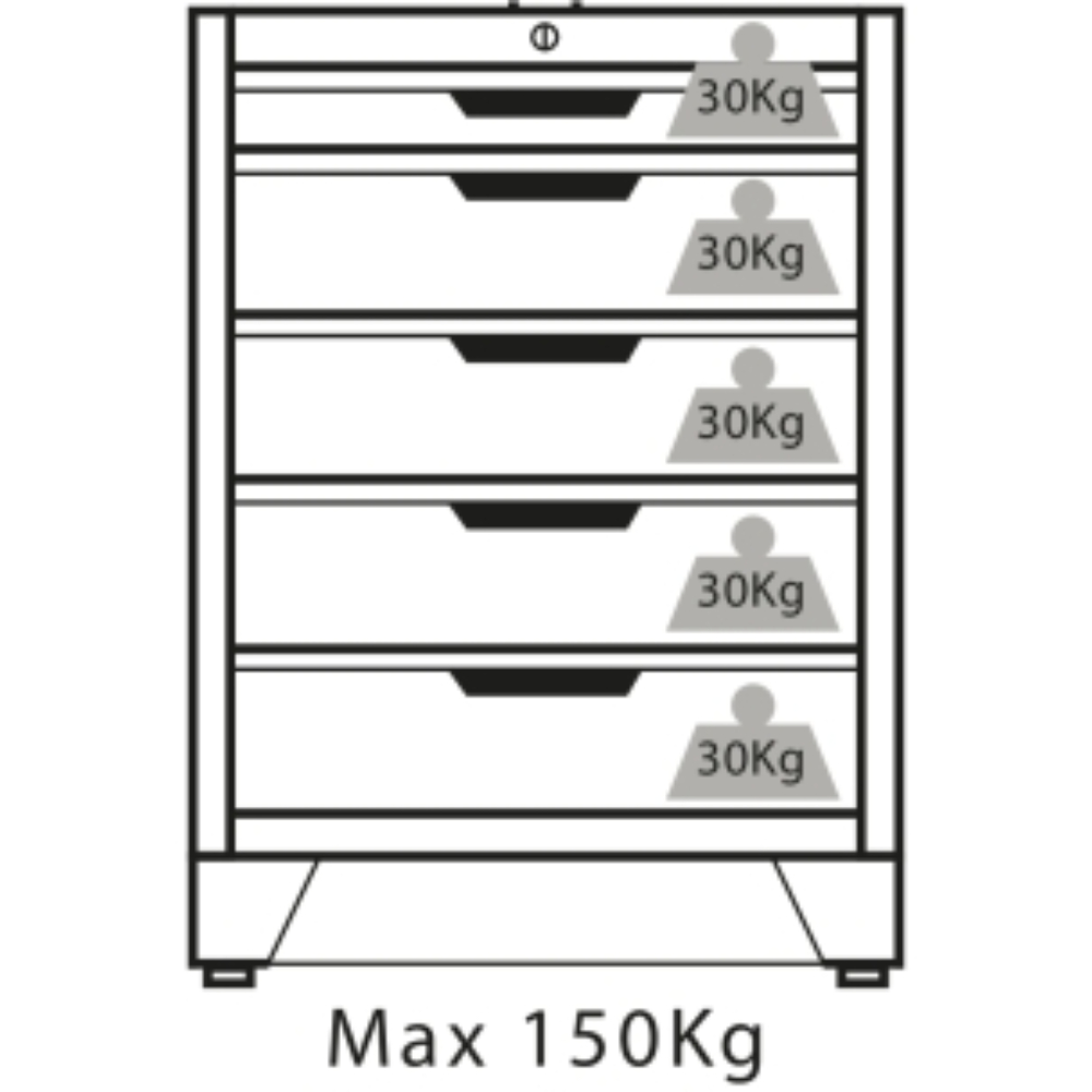 MEUBLE BAS 5 TIROIRS - DRAKKAR EQUIPEMENT - 72621
