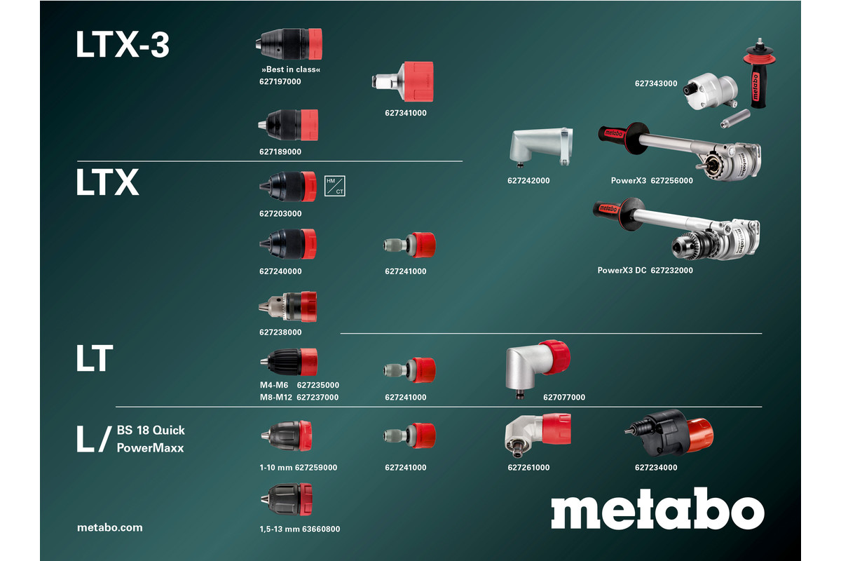 Perceuse visseuse 18 V BS 18 Quick - METABO - 602217500