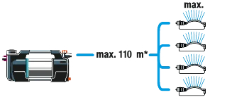Pompe d'arrosage de surface 5600 Silent+ - GARDENA - 9057-20