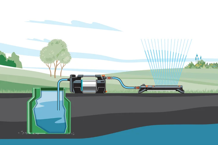 Pompe d'arrosage de surface 5600 Silent+ - GARDENA - 9057-20