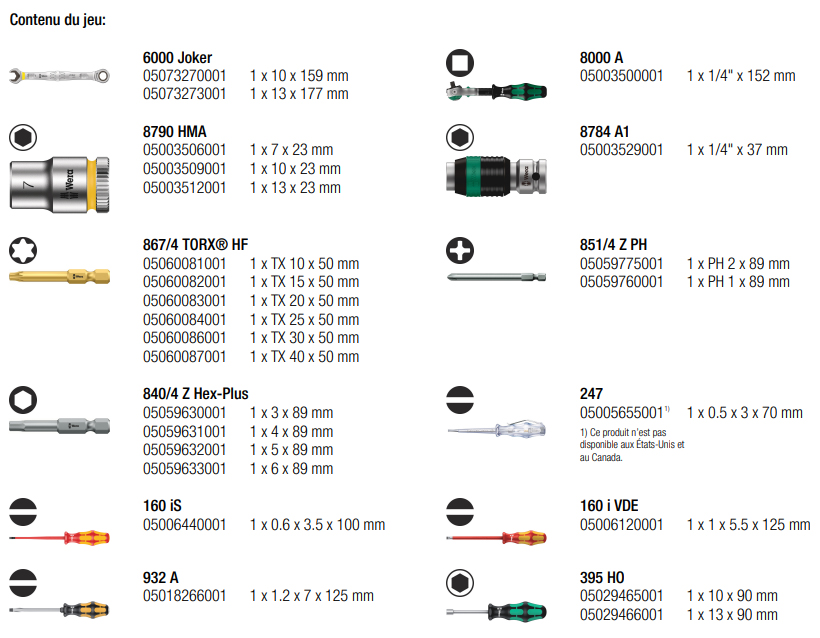 Jeu d'outils sanitaires pour plombier WERA 25 pièces KK SH 1 - 05135927001